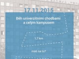 kampusrun-2015